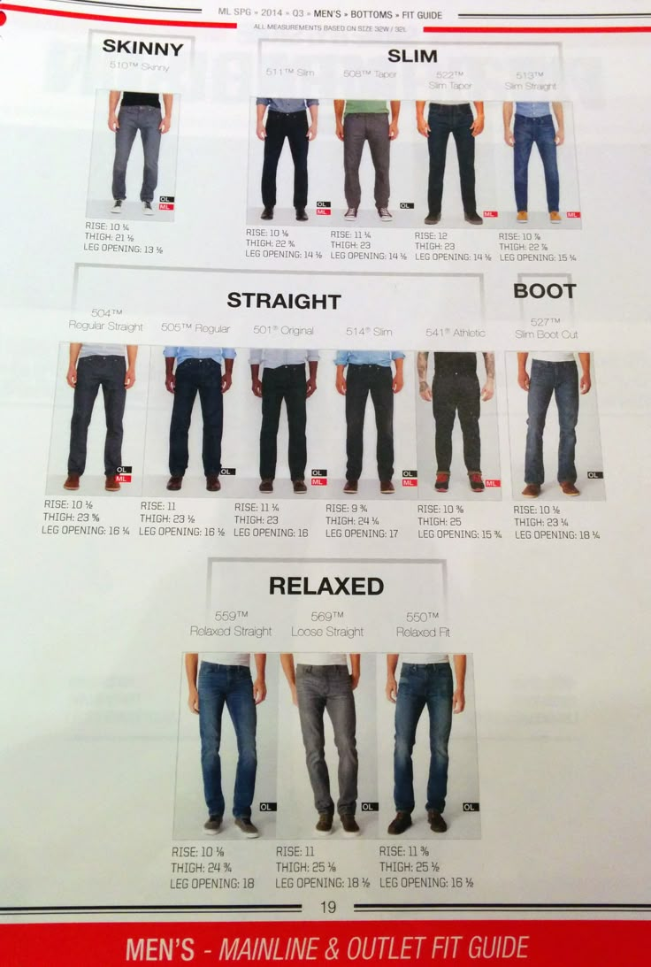 Levi's Jeans Men Fit Guide Levis Jeans Outfit Men, Body Type Male, Levi Jeans Outfit, Blue Jeans Outfit Men, Mens Jeans Guide, Mens Body Types, Jeans Guide, Blue Jeans Outfit, Wedding Hairstyles With Crown