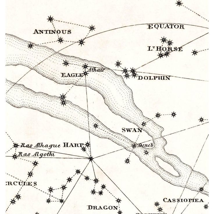 an old map shows the location of major stars in the night sky, and how they are