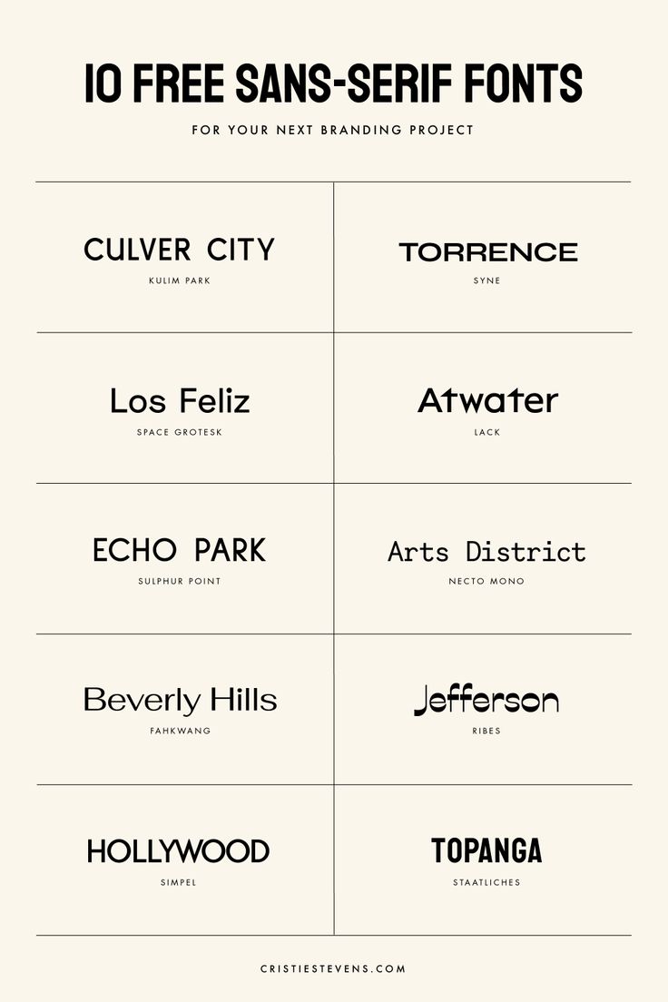 different font styles that are used to spell out the names for each type of font