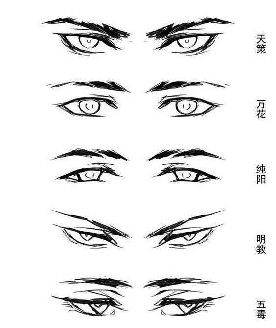 the eyes are drawn in different ways