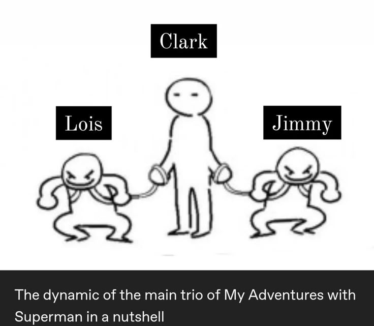 the dynamic of the main trio of my adventures with superman in a nutshell