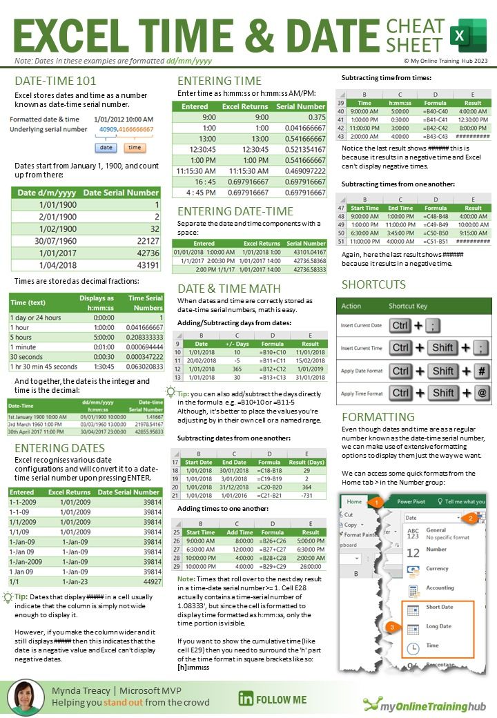 the excel time and date sheet is shown in green, with an orange arrow pointing to it