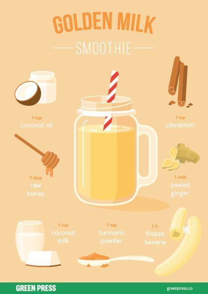 the ingredients for a golden milk smoothie are shown in this graphic style, including bananas and