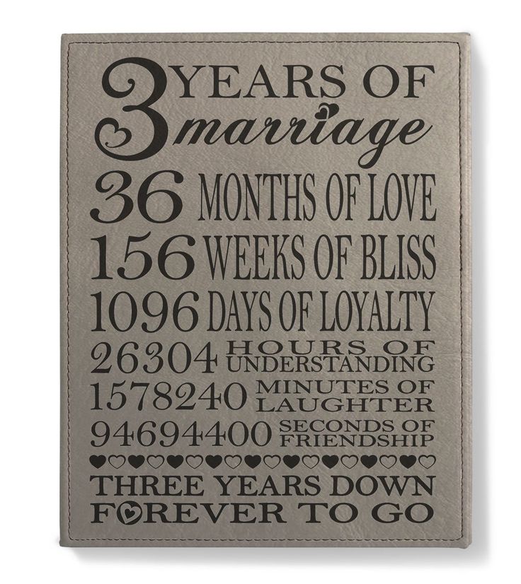 a plaque that says years of marriage