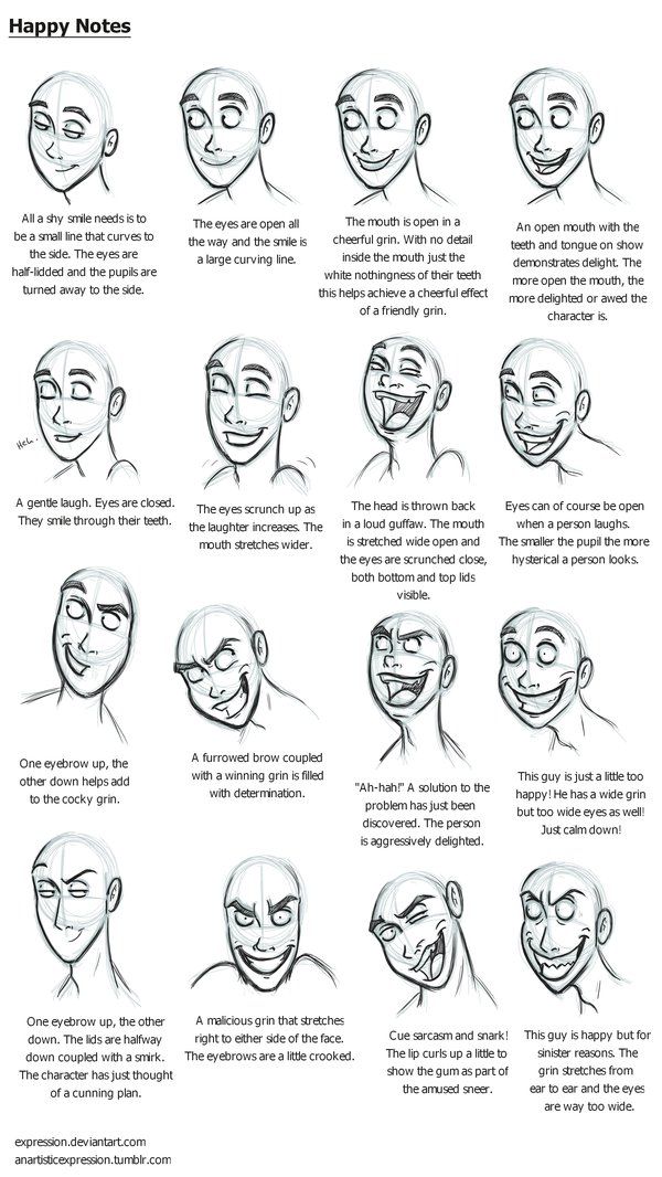 the steps to drawing cartoon faces for children and adults, with instructions on how to draw them