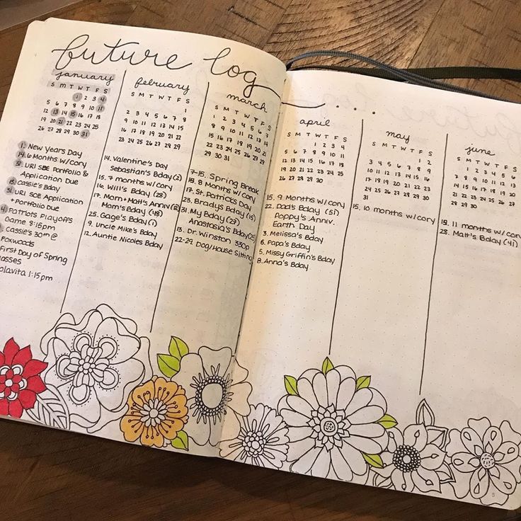 an open planner with flowers on it sitting on top of a wooden table next to a pen