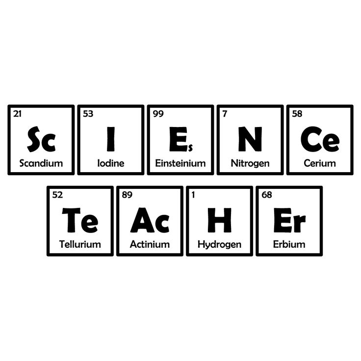 the elements of an element are shown in black and white, with their names on them