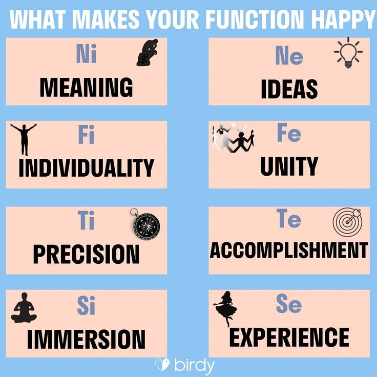 Isfp Infp, Cognitive Functions Mbti, Intj Infj, Mbti Functions, Big Five Personality Traits, Infj And Entp, Infj Traits, Enneagram Test, Infp Personality Type