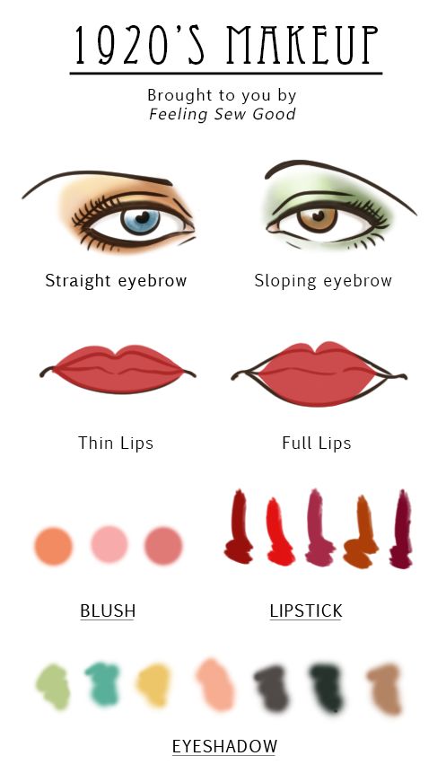 1920s Eye Makeup, 1920s Inspired Makeup, 1920 Makeup, 1920's Makeup, 20s Makeup, 1920s Makeup, Vintage Makeup Looks, 1920s Looks, Good Makeup