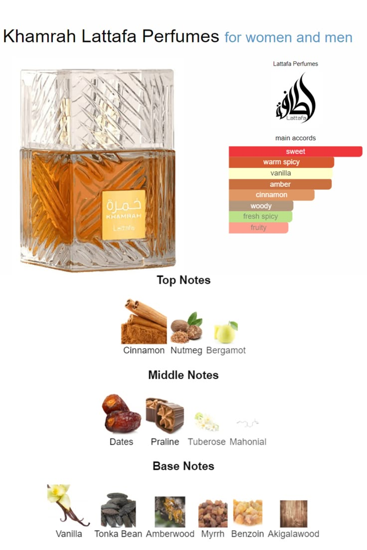 Best Lattafa Perfumes For Women, Lattafa Perfumes Women, Perfume Notes For Women, Arab Perfume Oil, Khamrah By Lattafa, Arabic Parfum, Layering Perfume, Lattafa Perfume, Perfume Layering