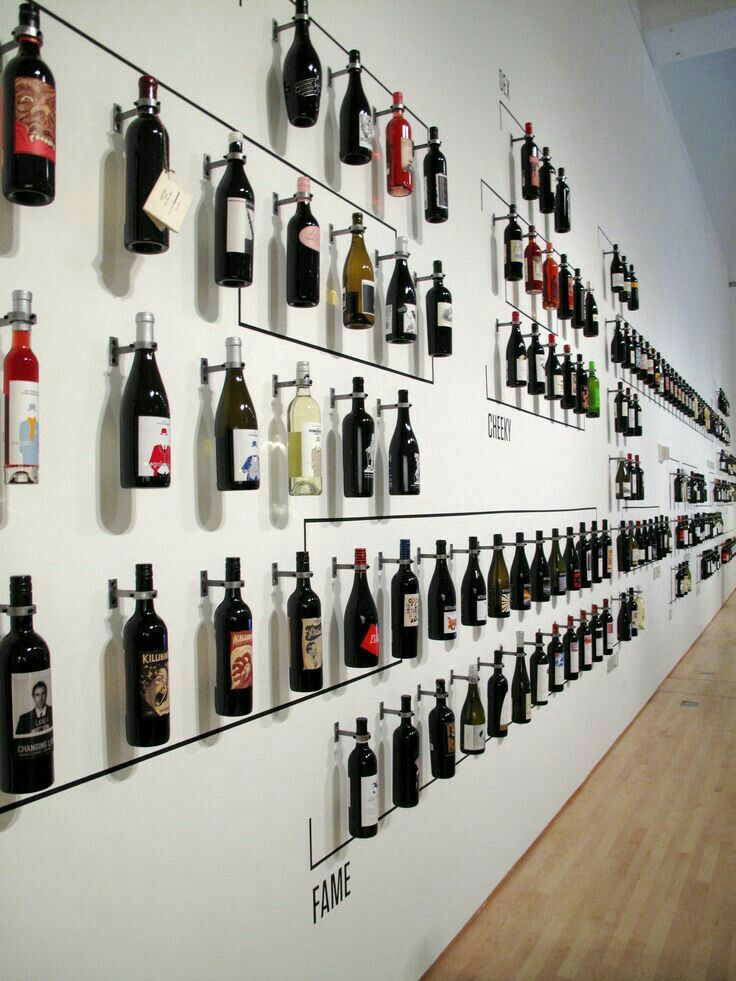 a wall that has many bottles on it