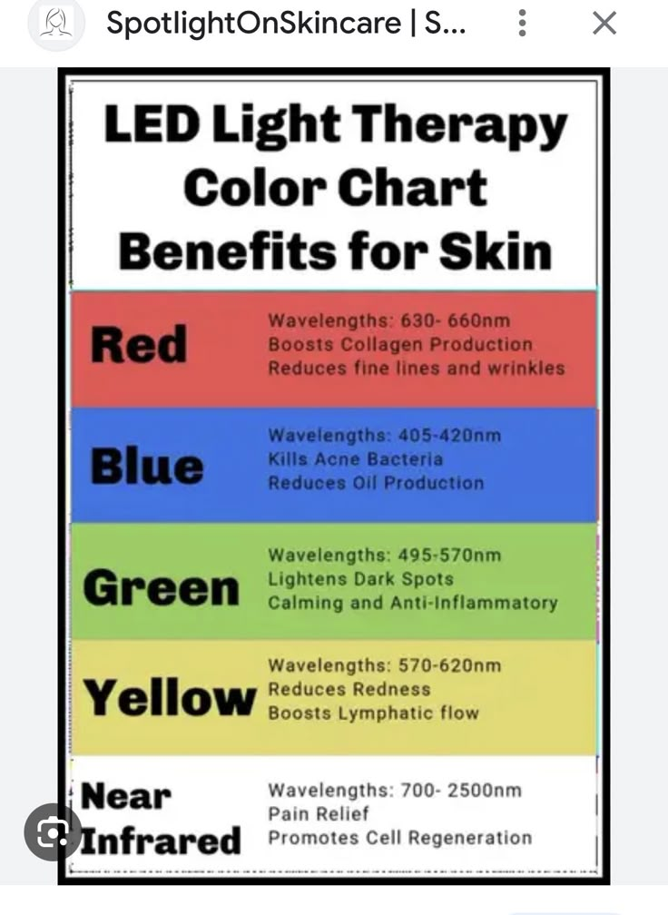 Led Therapy Skin Lights, Led Red Light Therapy Skin Care, Red Light Therapy Before And After, Led Light Therapy Benefits, Light Therapy For Skin, Led Light Therapy Skin, Light Therapy Benefits, Red Light Therapy Benefits, Light Therapy Skin