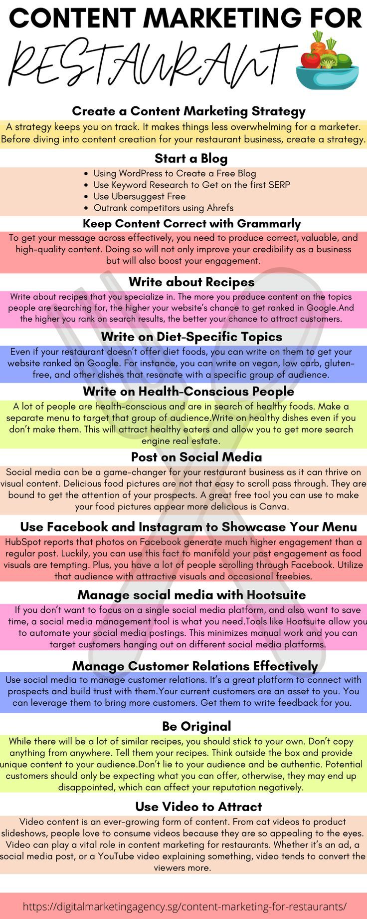 the content marketing strategy for bloggers and social media professionals is shown in this poster