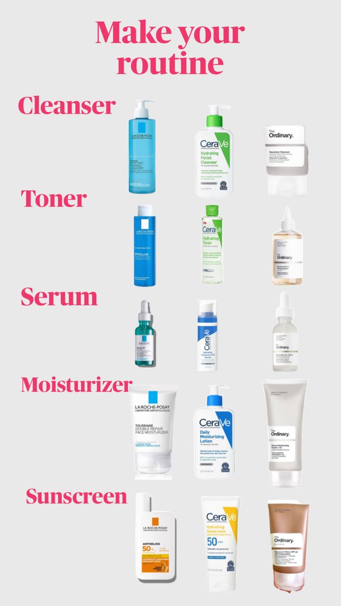 Men Skin Care, Haut Routine, Men Skin Care Routine, Skin Care Basics, Face Routine, Skin Advice, Skin Care Routine Order, Basic Skin Care, Clear Healthy Skin