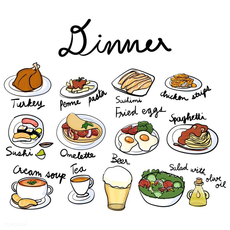 a poster with different types of food on it