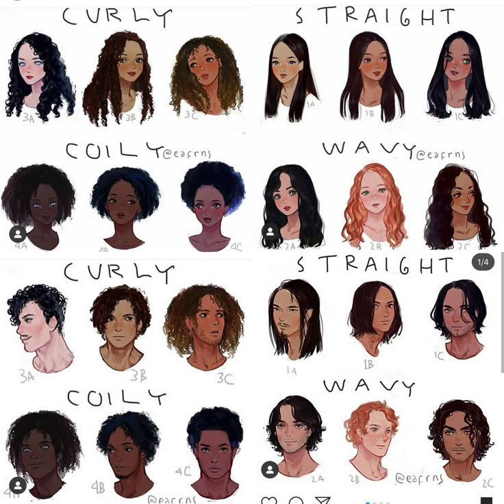 the different types of women's hair are shown in this drawing style, and each has