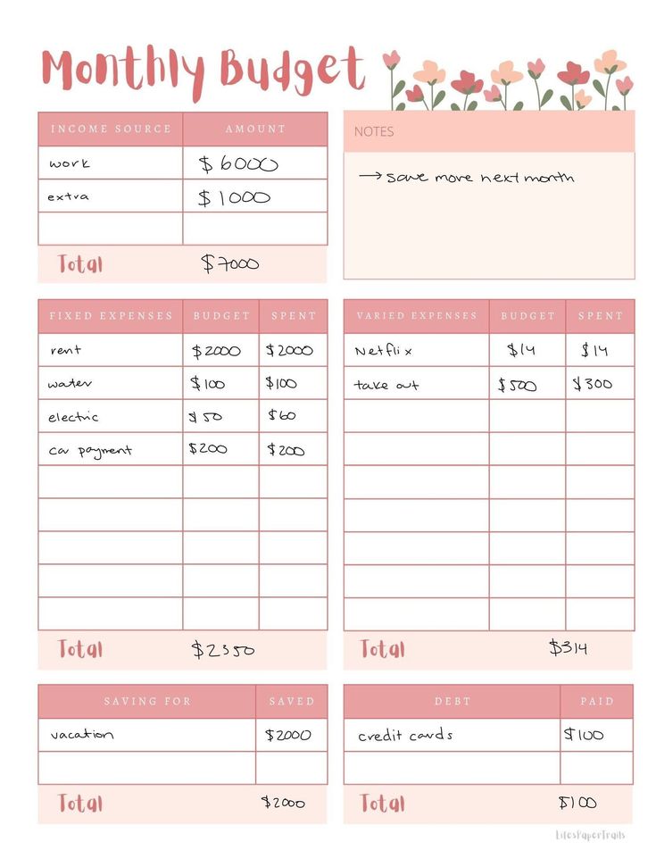 a printable budget sheet with pink flowers on the front and bottom, including $ 1 00 each