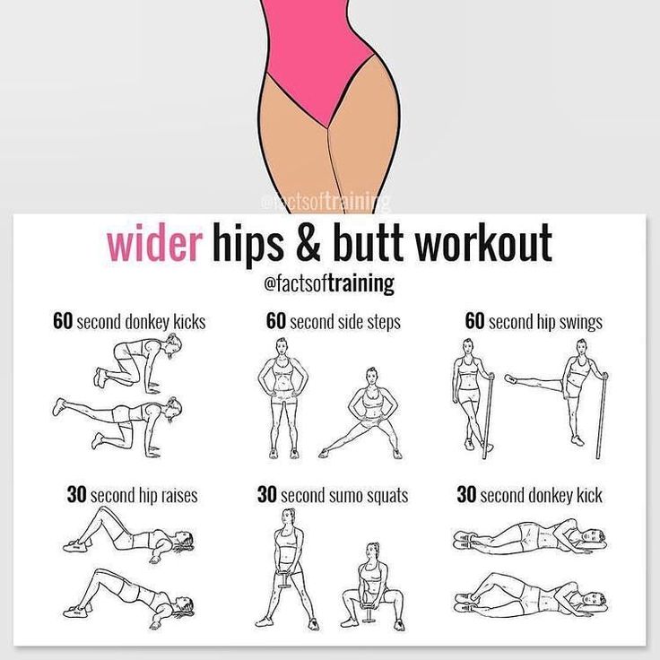 Do the exercises as shown in the picture for the most effective result. Wider hips & butt workout! Related posts:Moves To Get The Perfect ButtSquat, and lunge!Weight loss cardio!Read More → #melissabender Curvy Body Workout Plan At Home, Slim Thick Workouts, Workout Buttocks, Under Buttcheek Workout, Summer Glowup, Thigh Workouts, Summer Workouts, Summer Body Workout Plan, Fitness Hacks