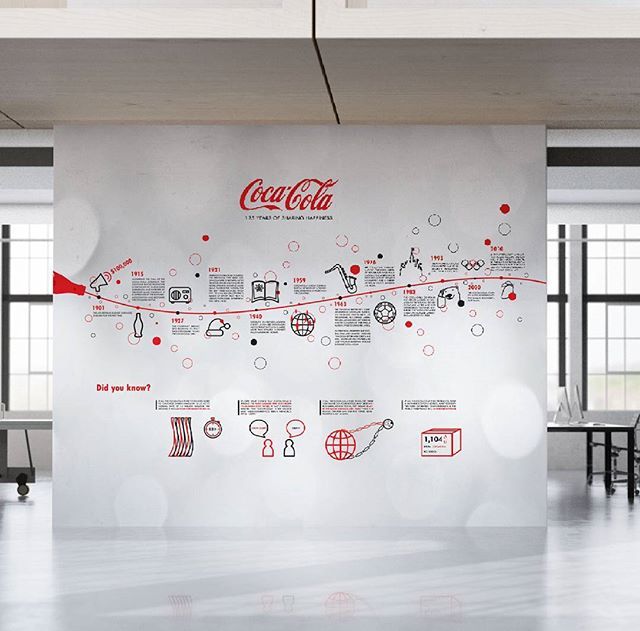 an office with a coca cola advertisement on the wall