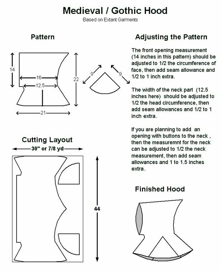 Medieval Hood Pattern, Hooded Cape Pattern, Medieval Hood, Medieval Garb, Hood Pattern, Cape Pattern, Sca Garb, Medieval Clothes, Viking Clothing