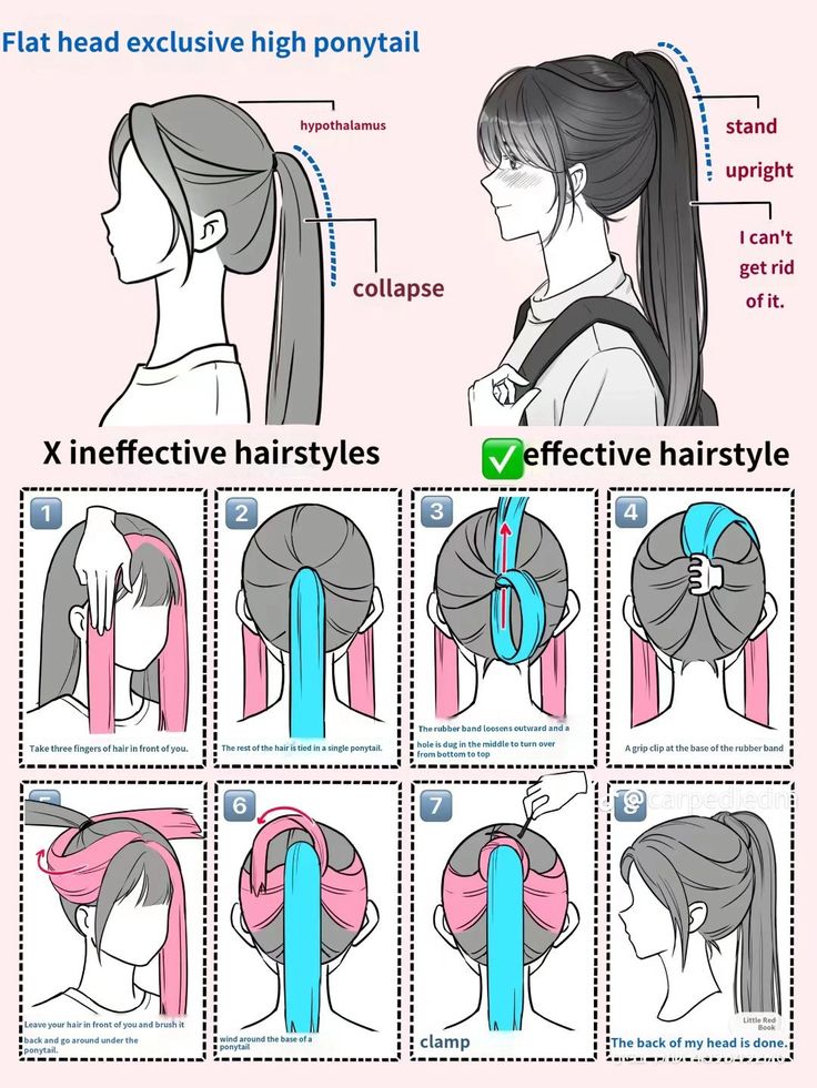 Cool Hair Designs, Cute Quick Hairstyles, Hair Style Korea, Hairstyles For Layered Hair, Hair Tutorials Easy, Hair Tutorials For Medium Hair, Hair Stylies, Hair Up Styles, Hairdo For Long Hair