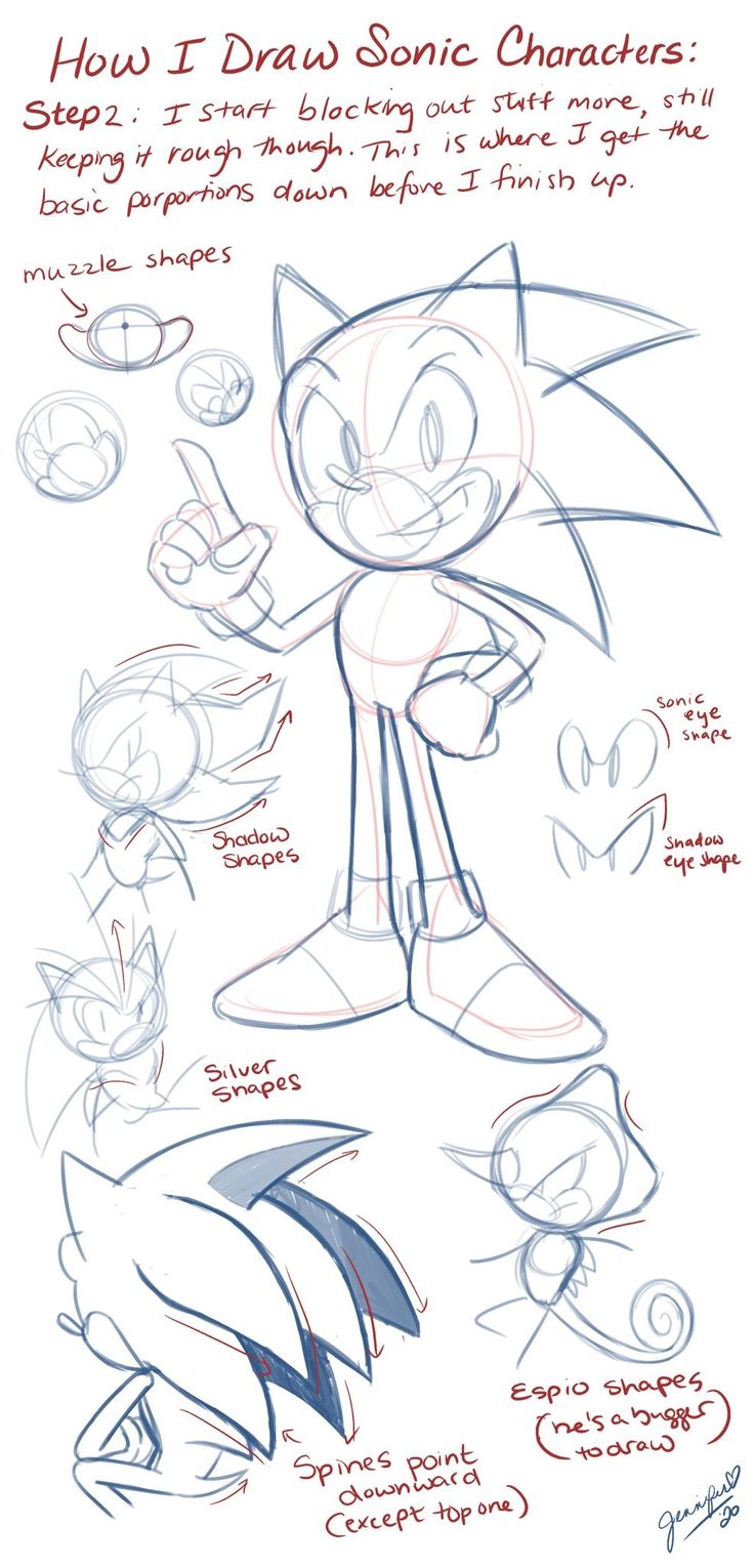 how to draw sonic the hedgehog