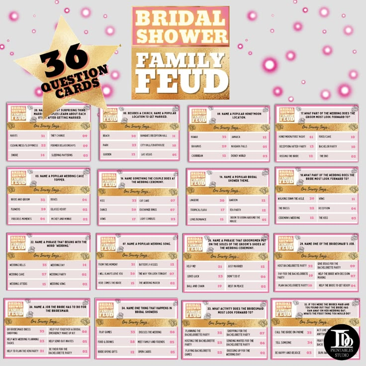 the bridal shower family fud game is shown in pink and gold with bubbles