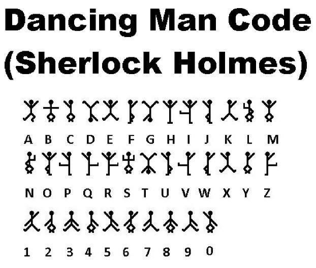 the dancing man code for shelock homies is shown in black and white, with letters