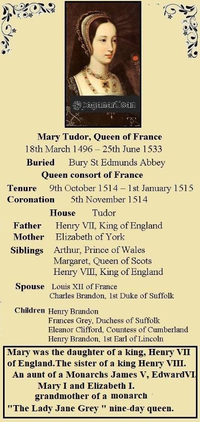 a poster with an image of mary tudor queen of france and other names on it