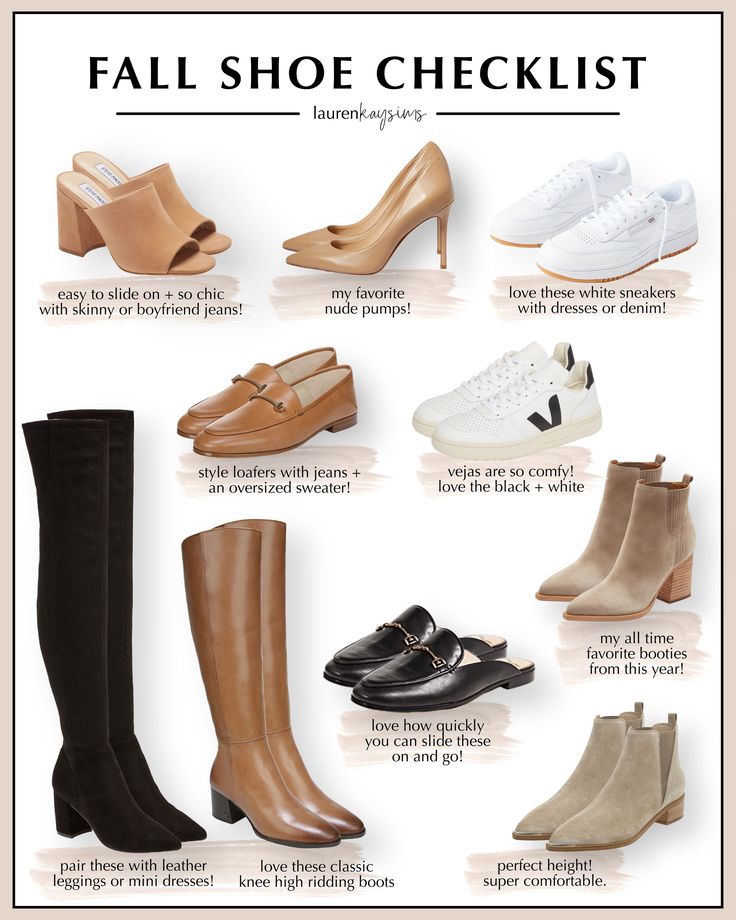 Fall Staples For Women, Fall Capsule Shoes, Capsule Shoes 2023, Fall Shoes Office, Shoes Fall 2022 Trends, Fall Heels With Dress, Shoes For Autumn 2023, Shoe Staples Capsule Wardrobe, Shoes Staples For Women