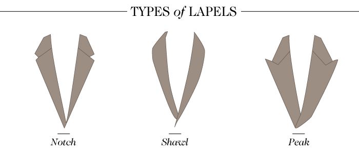 four types of lapels are shown in this diagram