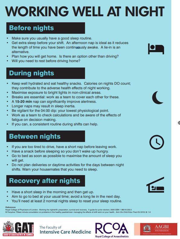 Nightshift health Night Shift Eating Schedule, Night Shift Routine, Night Shift Schedule, Night Shift Eating, Nurse Schedule, Nursing Schedule, Night Shift Tips, Night Duty, 12 Hour Shift