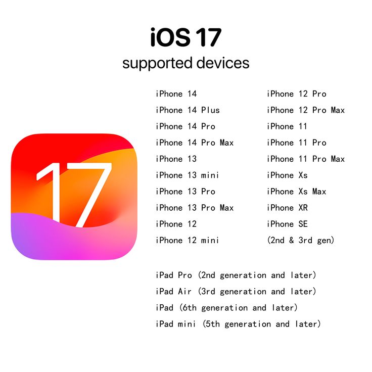 iOS 17 supported devices. Iphone and Ipad Ios 17 Update, Ipad Ios 17 Wallpaper, Ios 17 Ipad, Iphone Se Aesthetic, Iphone Ios 17, Latest Ipad, Iphone Information, Drawing S, Free Gift Card Generator