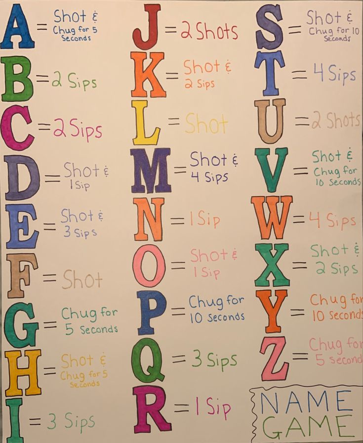 a poster with letters and numbers on it