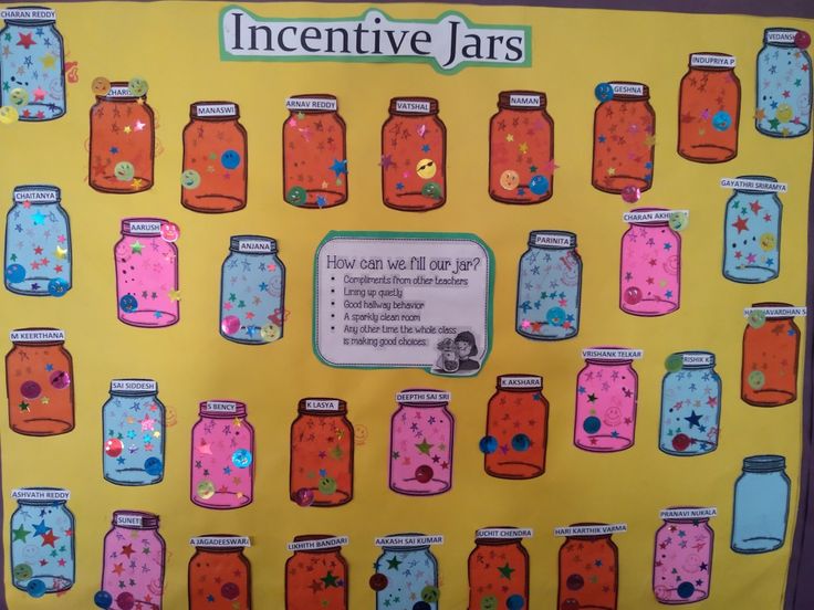 a bulletin board with different jars on it and information about each jar in the center