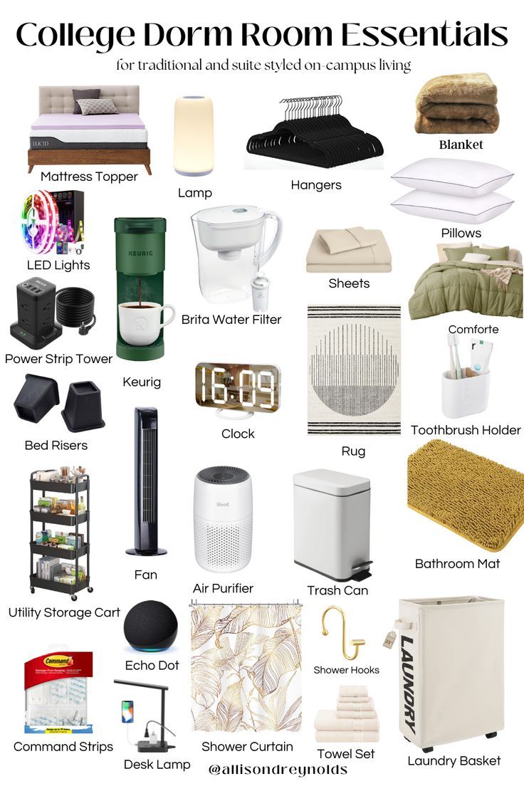 Things needed for college dorm room College Dorm List, University Rooms, Dorm Necessities, College Dorm Inspo, Dorm Room Checklist, College Dorm Checklist, Dorm Room Layouts, Uni Dorm, University Hall