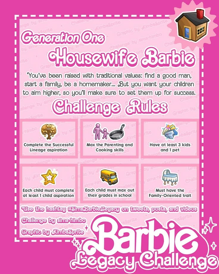 the poster for barbie's housewife barbie is shown in pink and has many different things