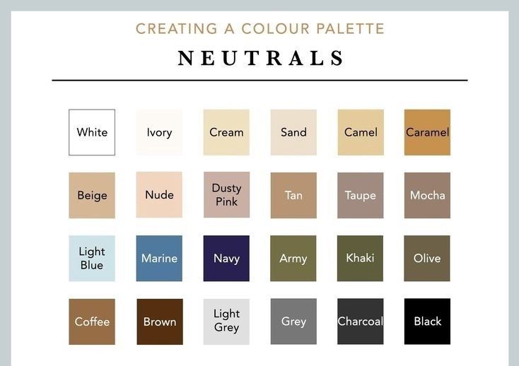 Fashion Neutral Colours. Fashion neutrals are colours that can… | by Aisha Abubakar | Medium Neutral Color Fashion, Wardrobe Color Guide, The Concept Wardrobe, Neutral Color Outfits, Concept Wardrobe, Neutral Skin, Neutral Undertone, Neutral Skin Tone, Cool Brown