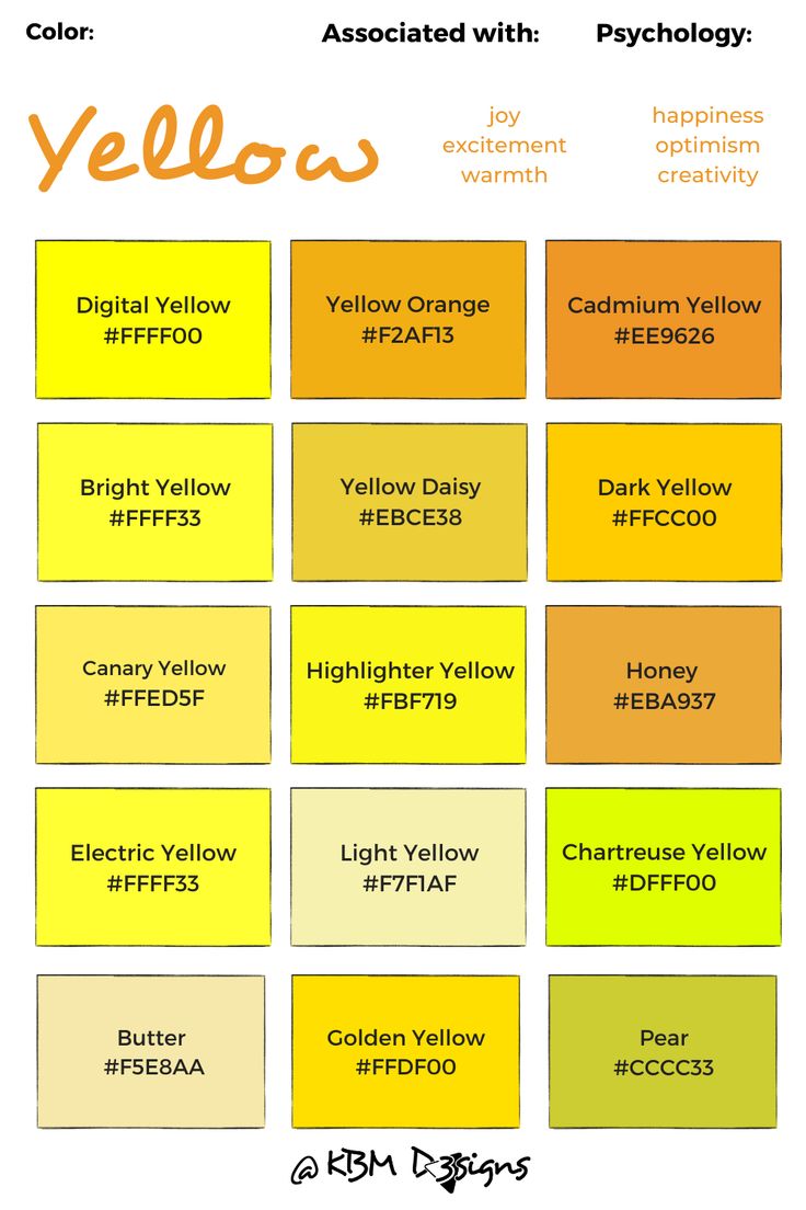 the yellow and orange colors are all different