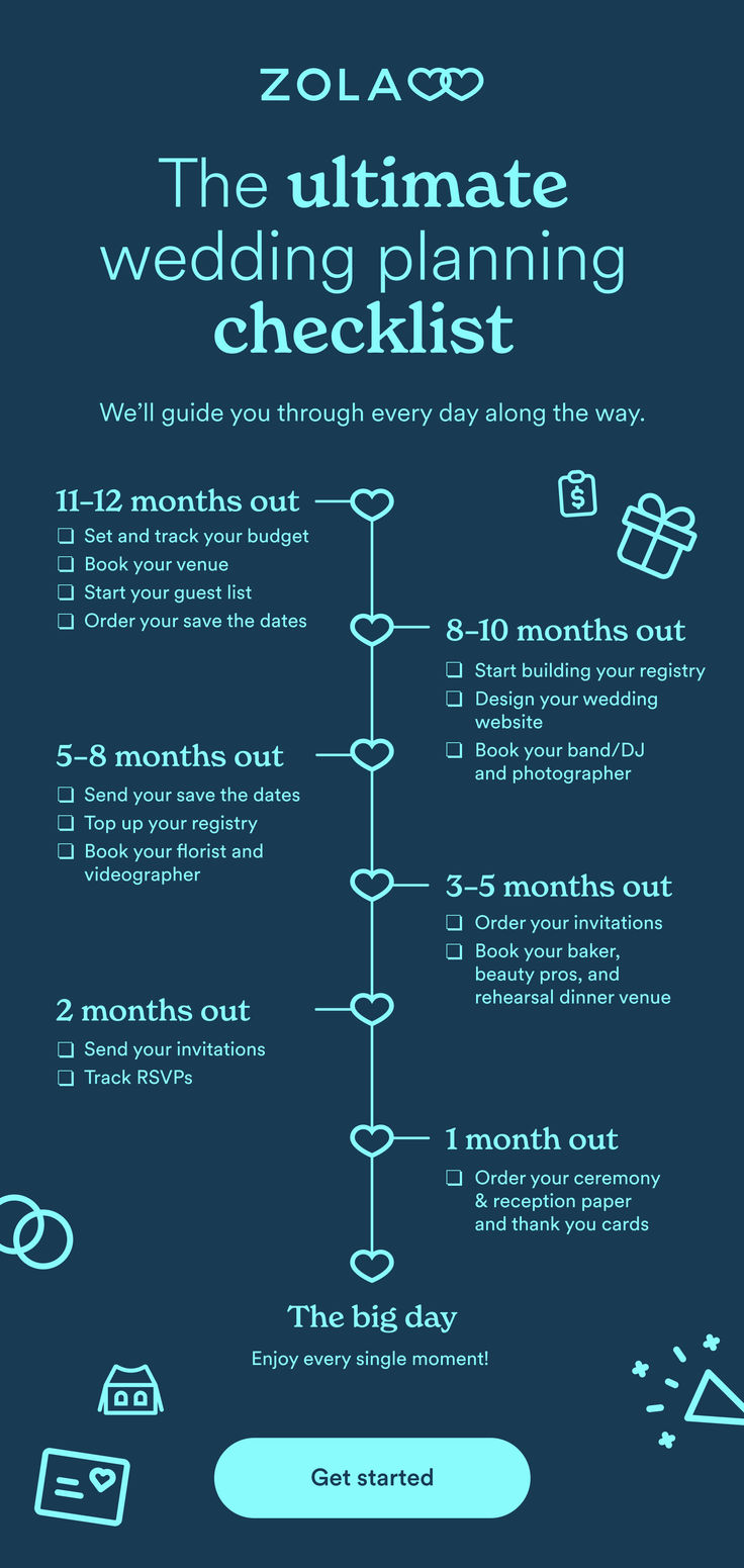 the ultimate wedding planning checklist info sheet with blue background and white writing on it