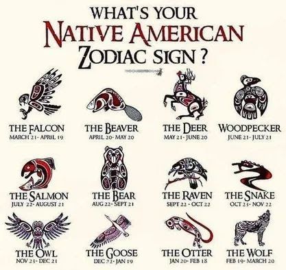 what's your native american zodiac sign? the beaver, the eagle, the wolf, and the snake