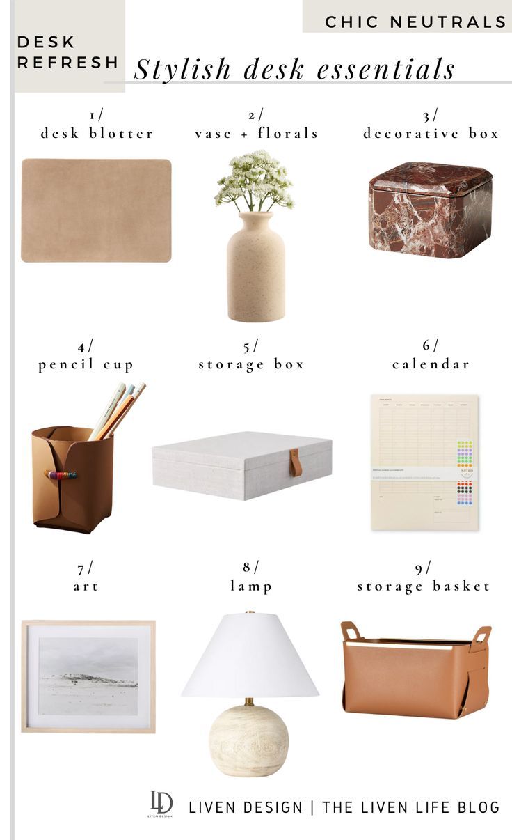 an info sheet with different types of items for the living room and dining room, including lamps