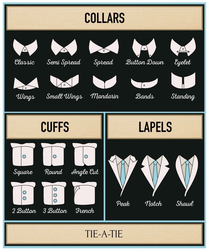 How To Draw Suits And Tie, Suit And Tie Drawing, Tuxedo Drawing, Cuffs Drawing, Shirt Collars, Herren Style, Clothing Reference, Fashion Vocabulary, Mens Fashion Classy