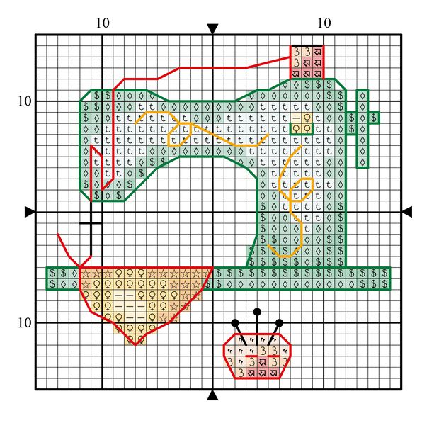 a cross stitch pattern with an image of a sewing machine on the side and a heart in the middle