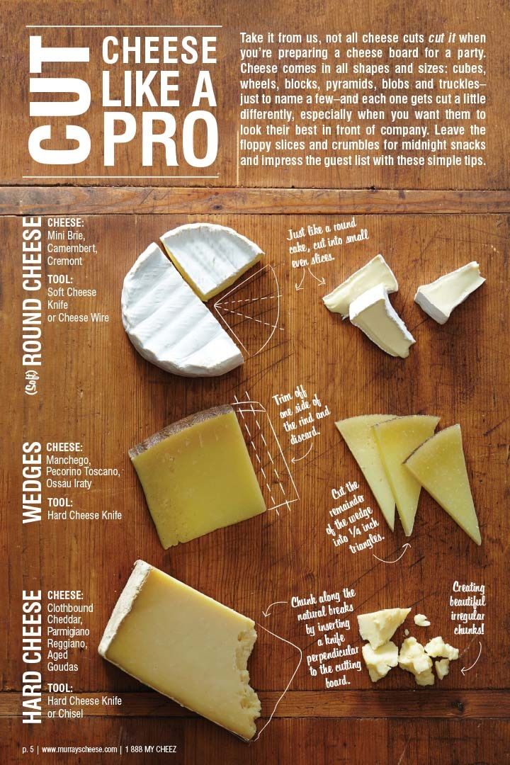 cheese is shown on a cutting board with instructions for how to make it and how to use it