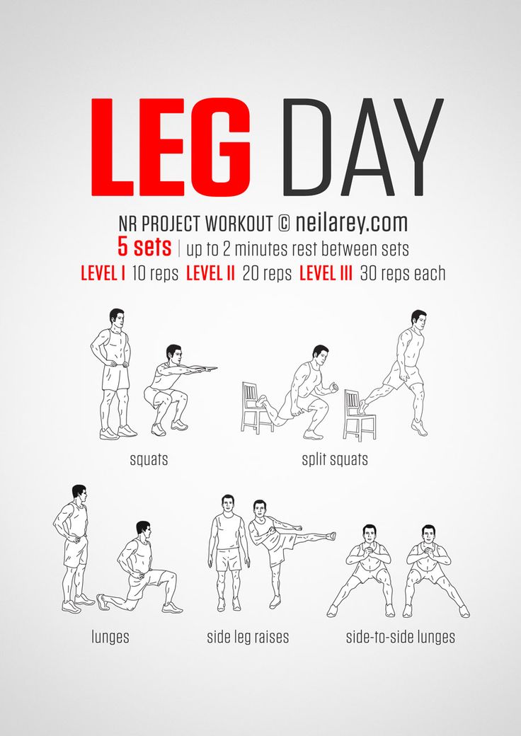 a poster with instructions for how to do leg day