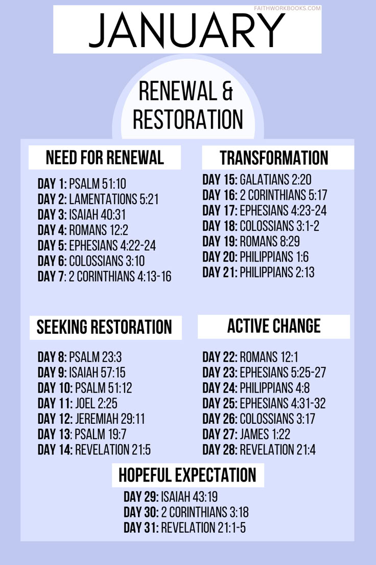 Purple JANUARY BIBLE READING PLAN Bible Study January, Scriptures For 2024, January 2024 Bible Study, January Bible Study Plan, 2024 Bible Study Plan, January Bible Writing Plan, Scripture To Start Your Day, January Devotions For Women, Ins And Outs Of 2024