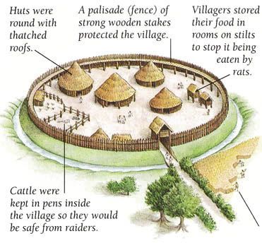 an image of a village in the middle of it's own land, with words describing