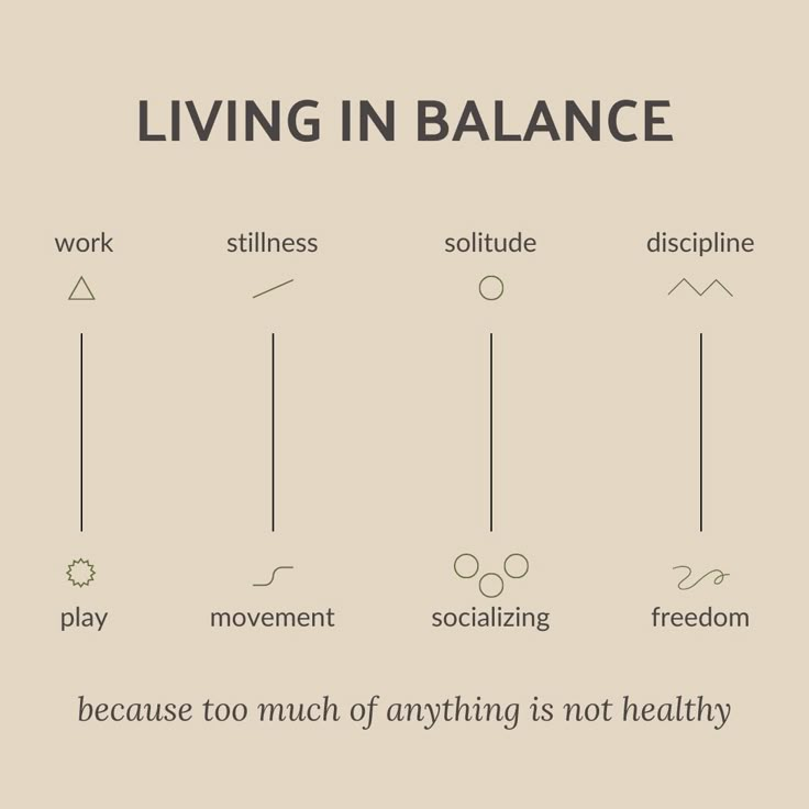 How To Find Balance, Life Principles To Live By, How To Live A Good Life, Worklife Balance Aesthetic, Quote About Balance, Vision Board Work Life Balance, Balance Life Aesthetic, Life Work Balance, Balance Astethic