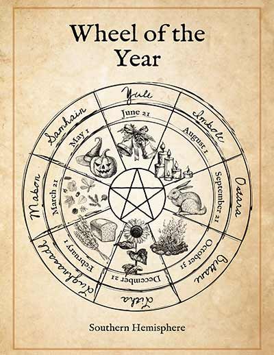 Book Of Shadows Pdf, Witches Wheel, Grimoire Ideas, Wiccan Sabbats, Grimoire Pages, Magick Symbols, The Wheel Of The Year, Wiccan Magic, Grimoire Book